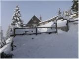 Kranjski Rak - Chapel of Marija Snežna (Velika planina)